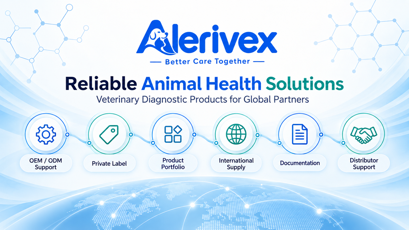 Alerivex veterinary diagnostic services: OEM and ODM support, private label, product portfolio, international supply, documentation and distributor support